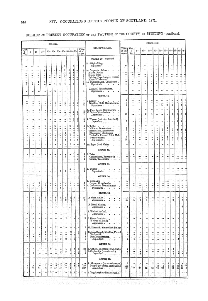 Page 346 Page 346