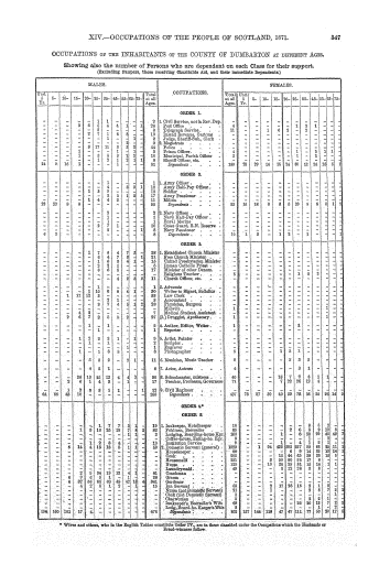 Page 347 Page 347