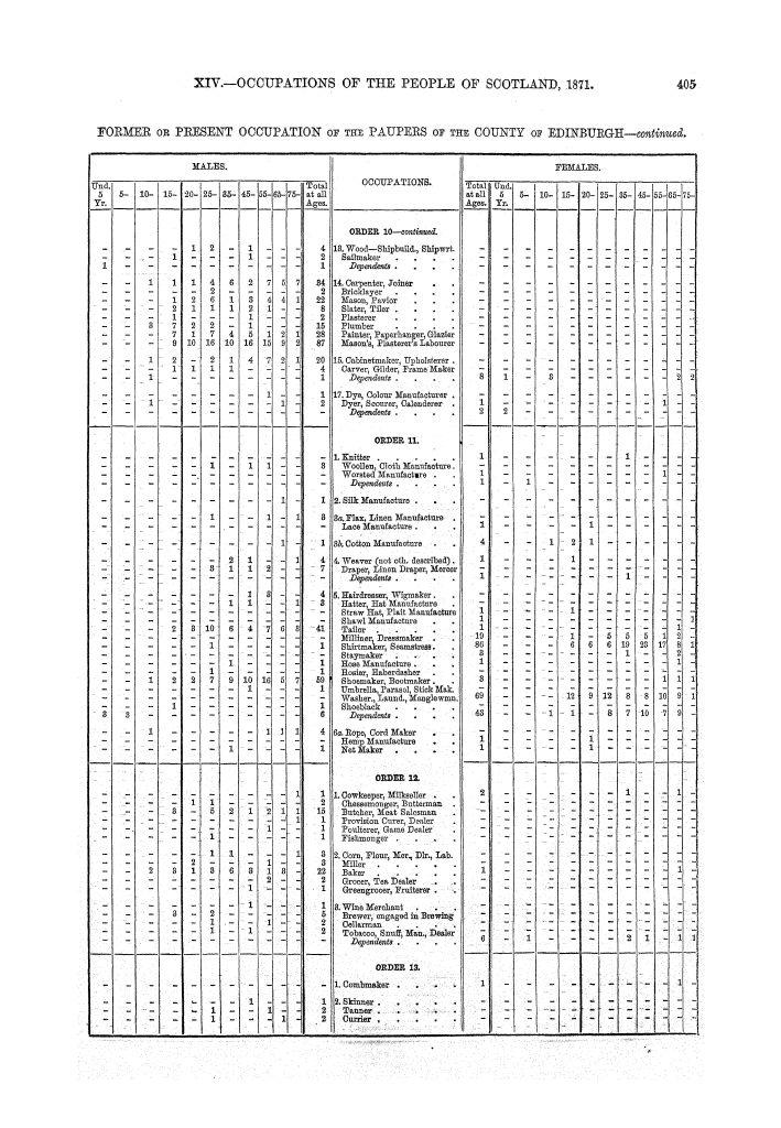 Page 405 Page 405