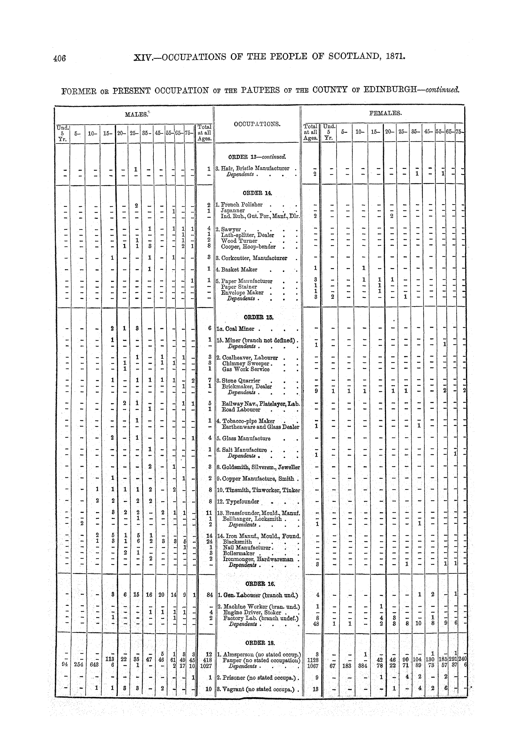 Page 406 Page 406