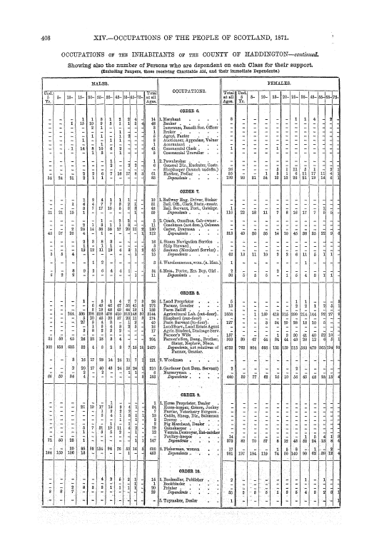 Page 408 Page 408