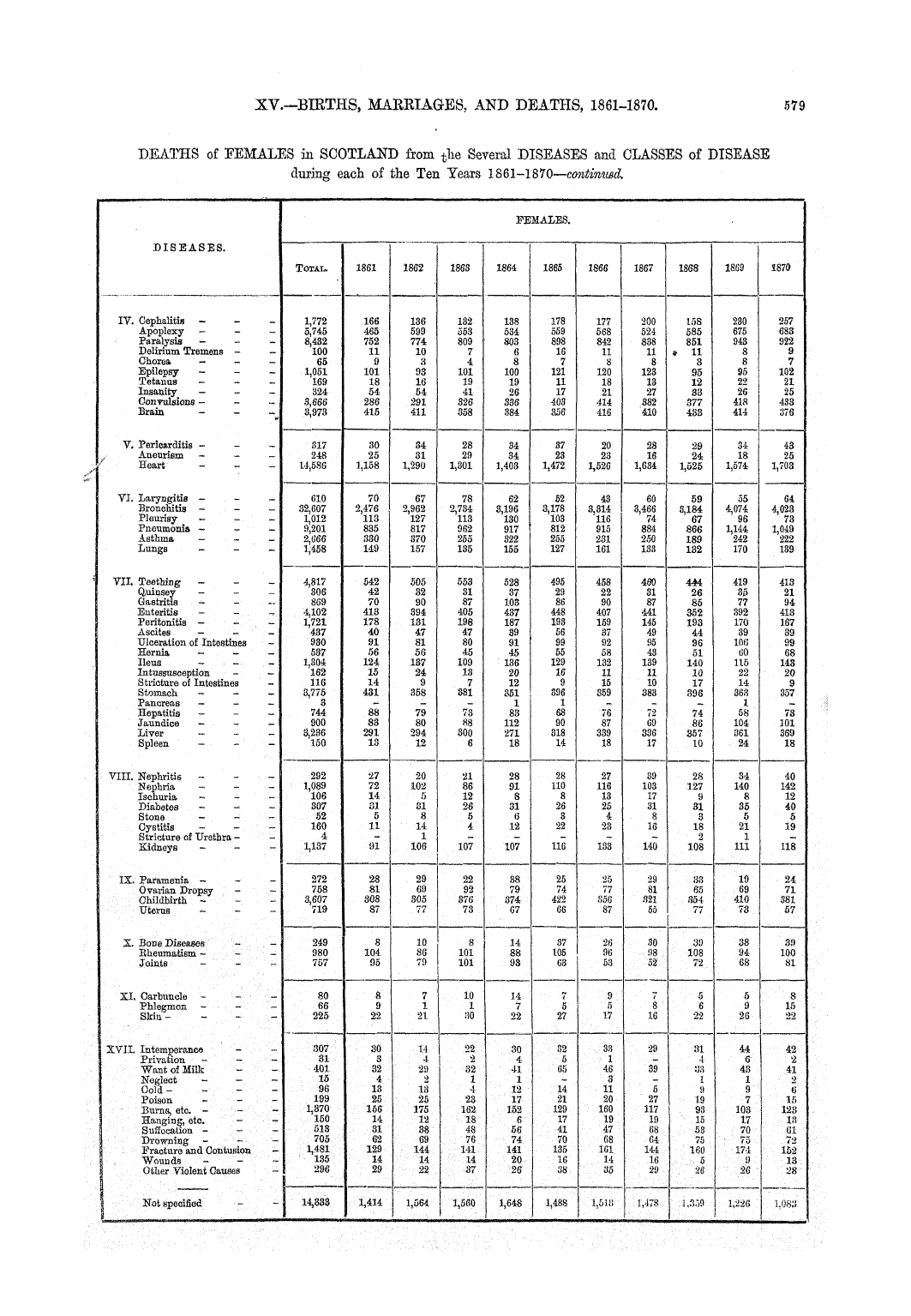 Page 579 Page 579
