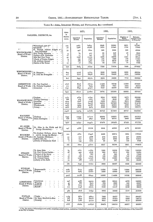 Page 30 Page 30