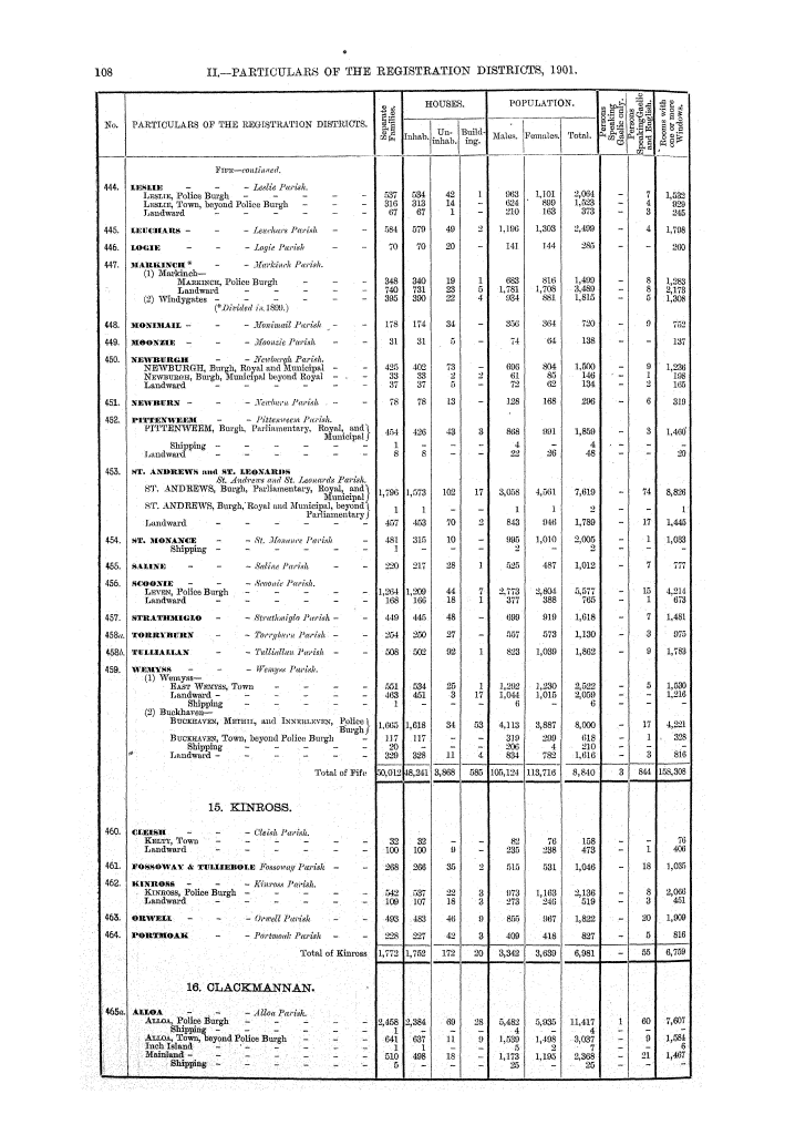 Page 108 Page 108