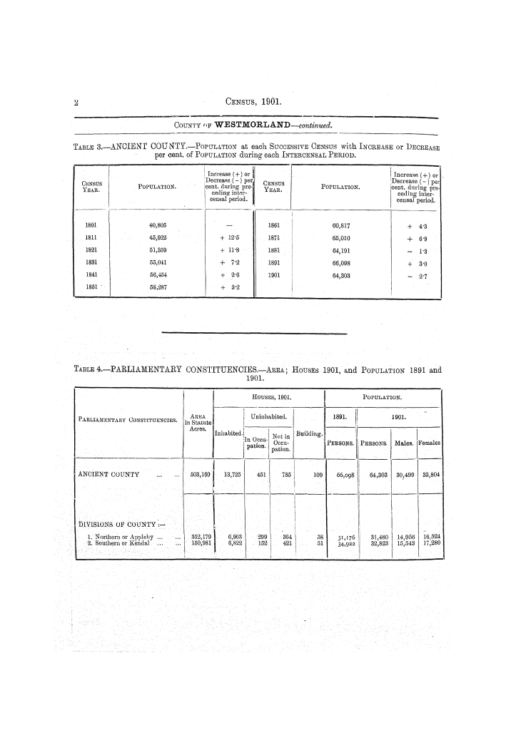Page 2 Page 2