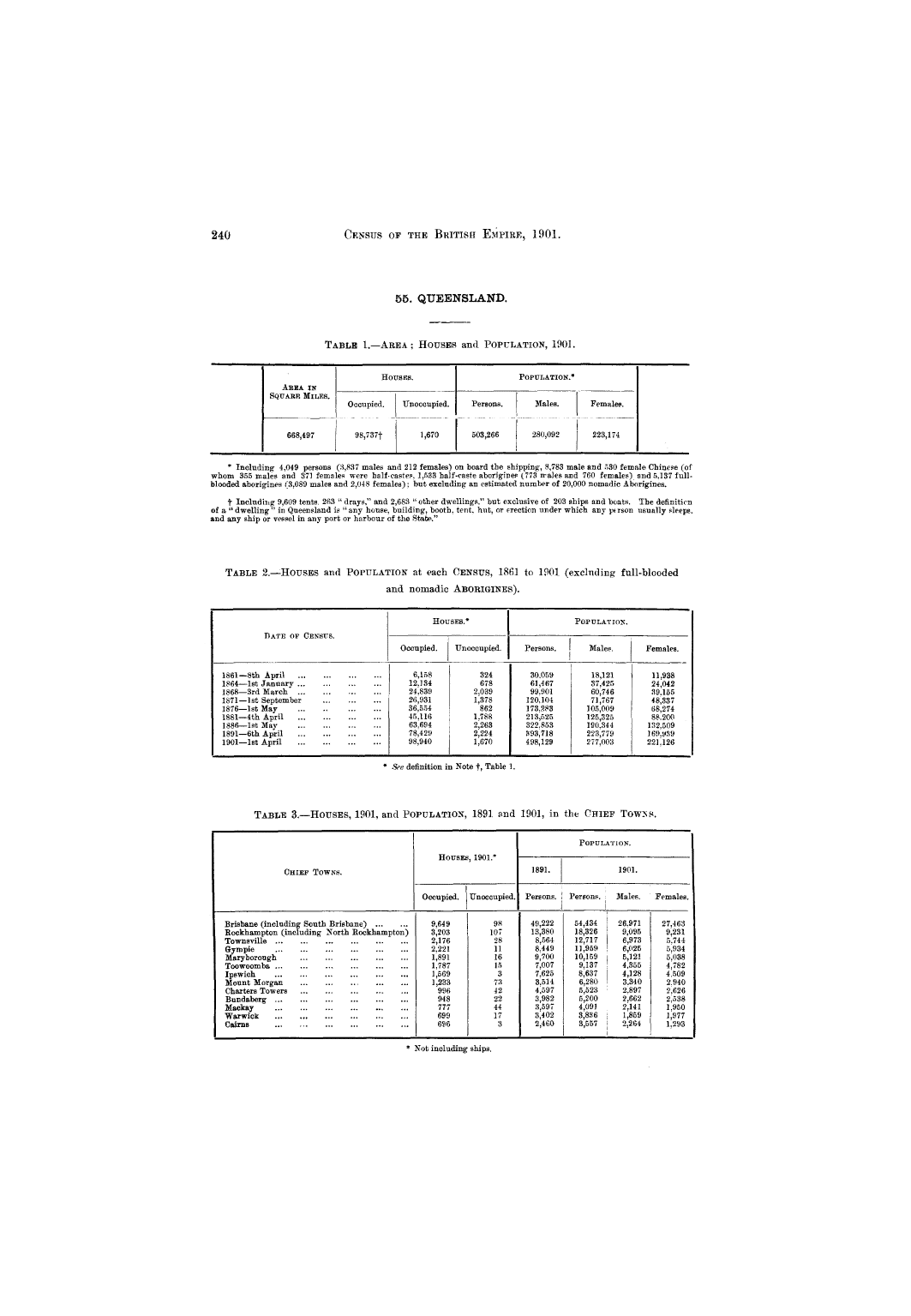 Page 240 Page 240