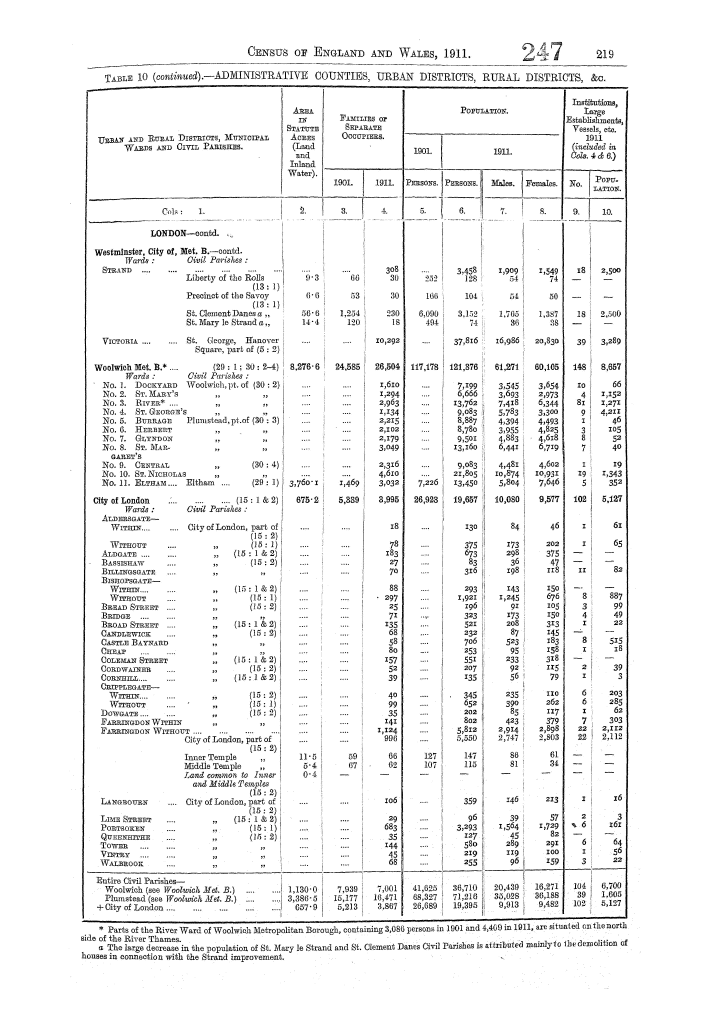 Page 219 Page 219