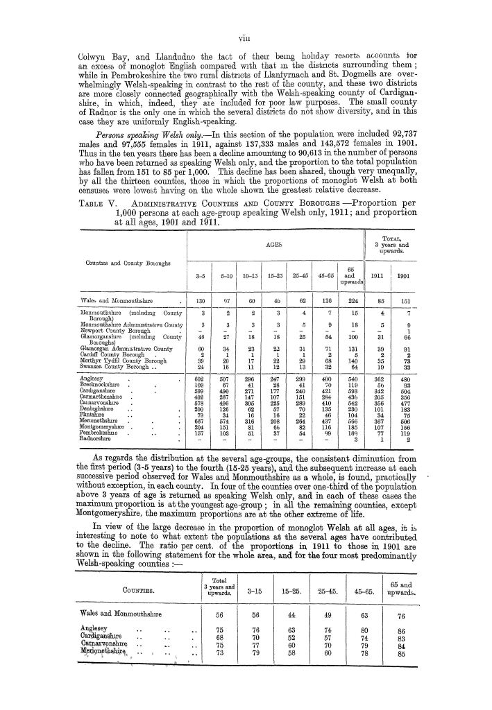 Page viii Page viii