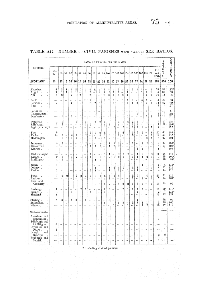 Page xxxi Page xxxi