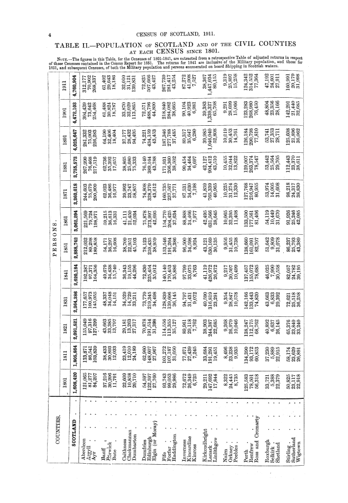 Page 4 Page 4