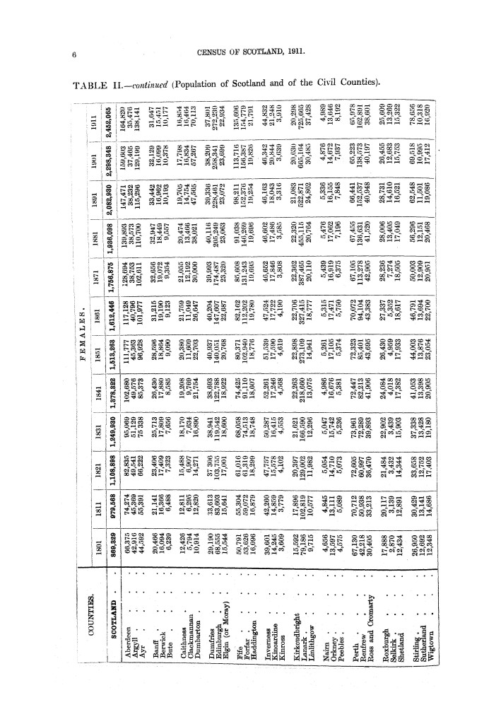 Page 6 Page 6