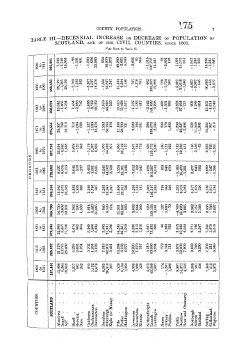 Page 7 Page 7