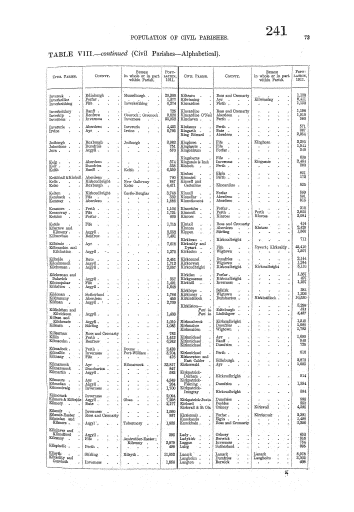 Page 73 Page 73