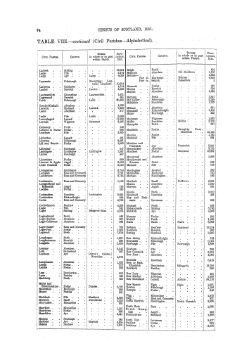 Page 74 Page 74