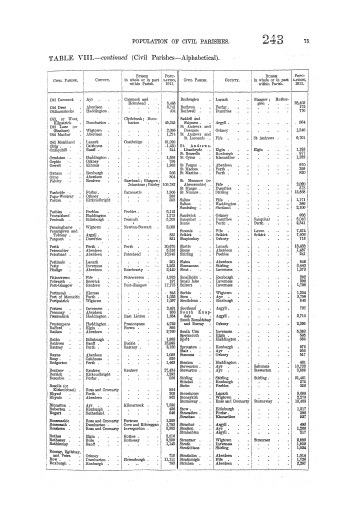 Page 75 Page 75