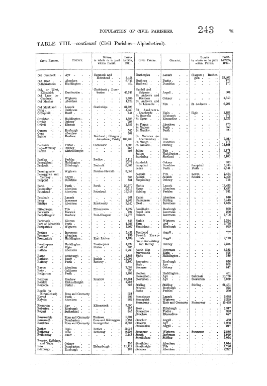 Page 75 Page 75