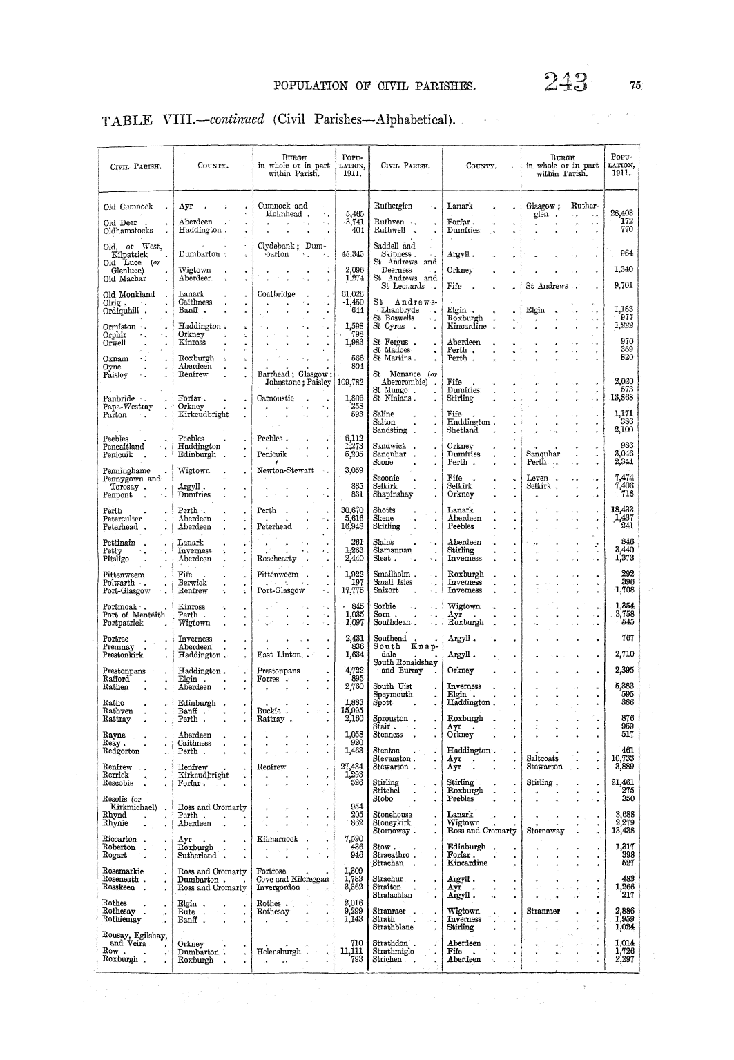 Page 75 Page 75