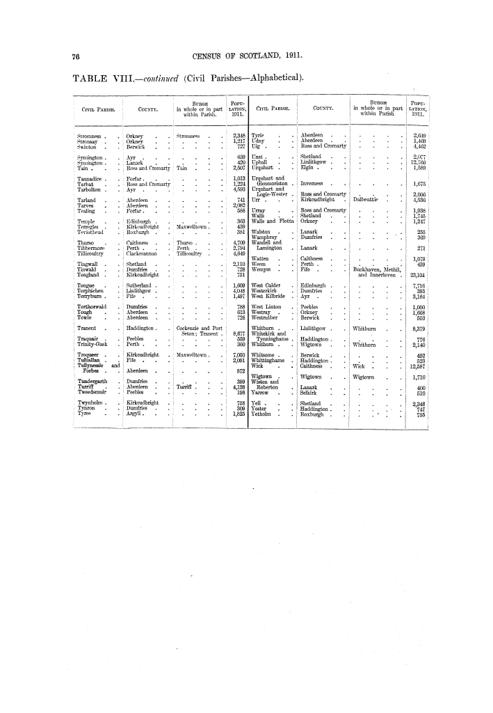Page 76 Page 76