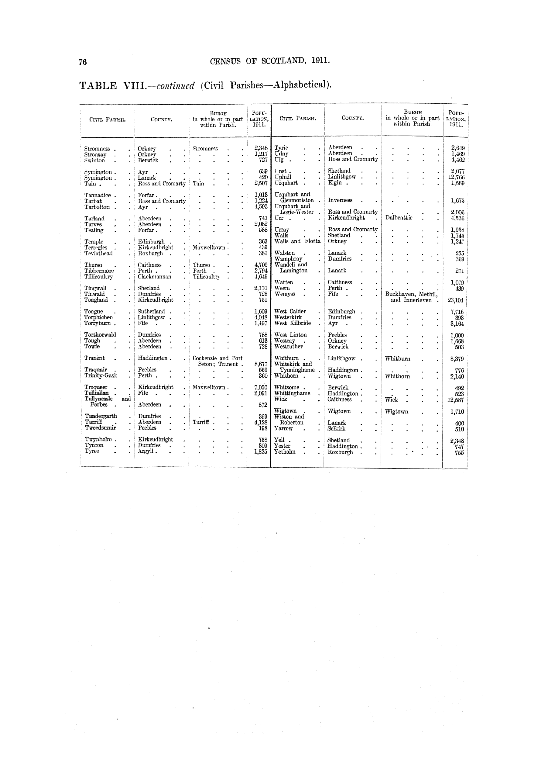 Page 76 Page 76