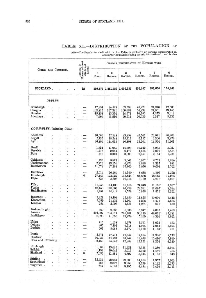 Page 526 Page 526