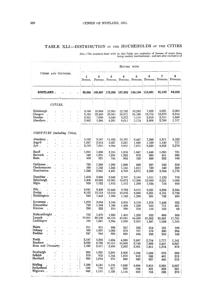 Page 528 Page 528
