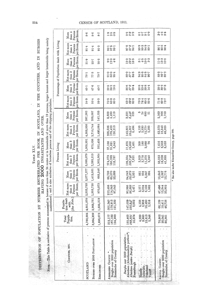 Page 554 Page 554
