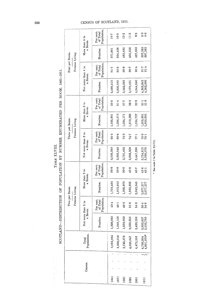 Page 568 Page 568