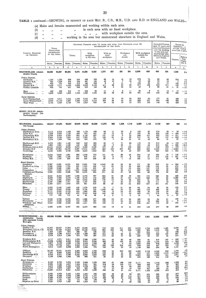 Page 20 Page 20