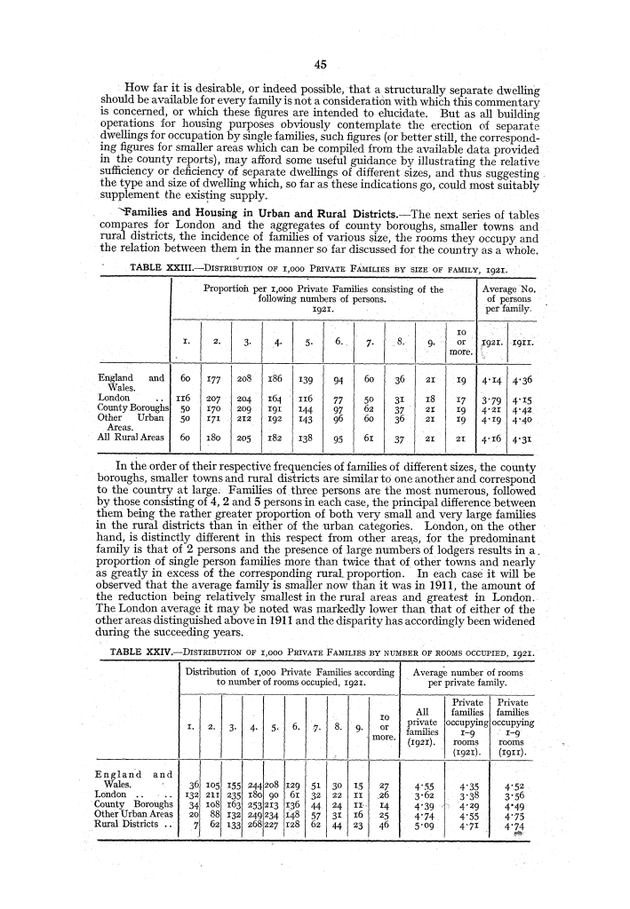 Page 45 Page 45