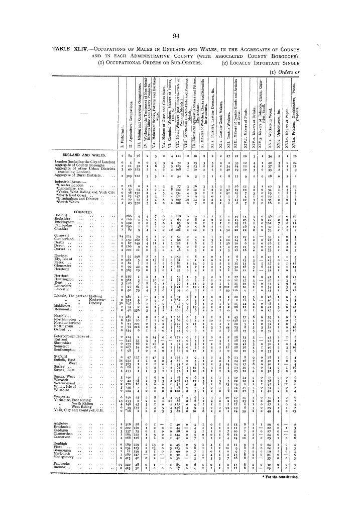 Page 94 Page 94