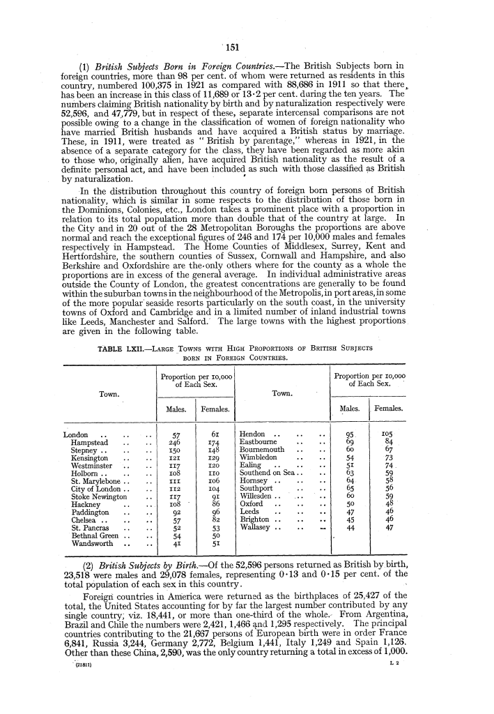 Page 151 Page 151