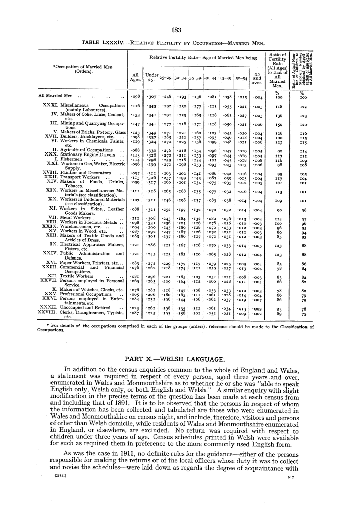 Page 183 Page 183