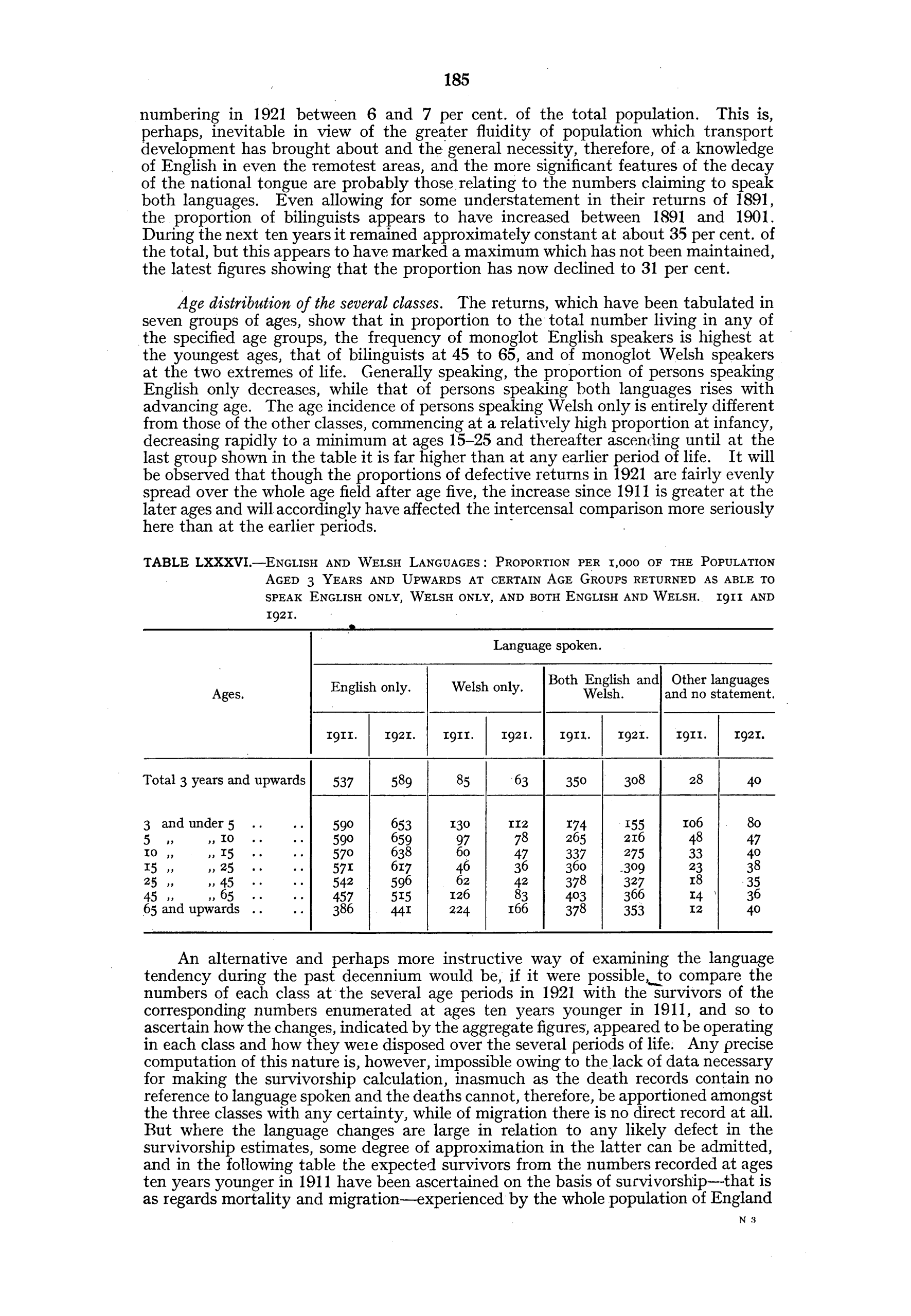 Page 185 Page 185