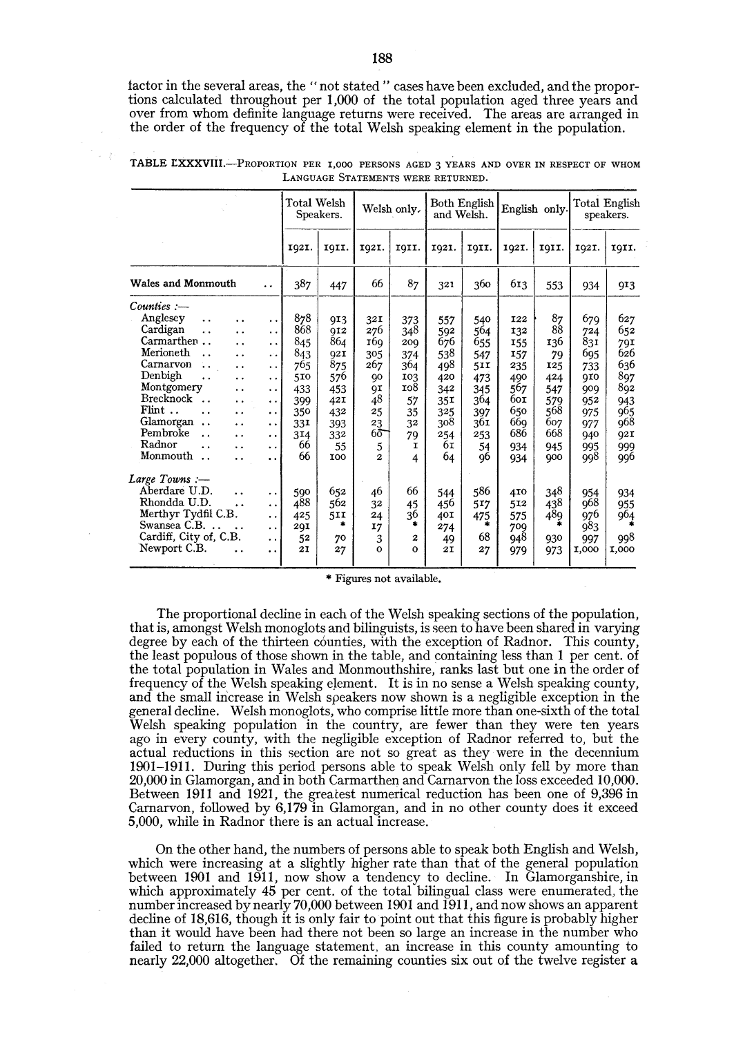 Page 188 Page 188