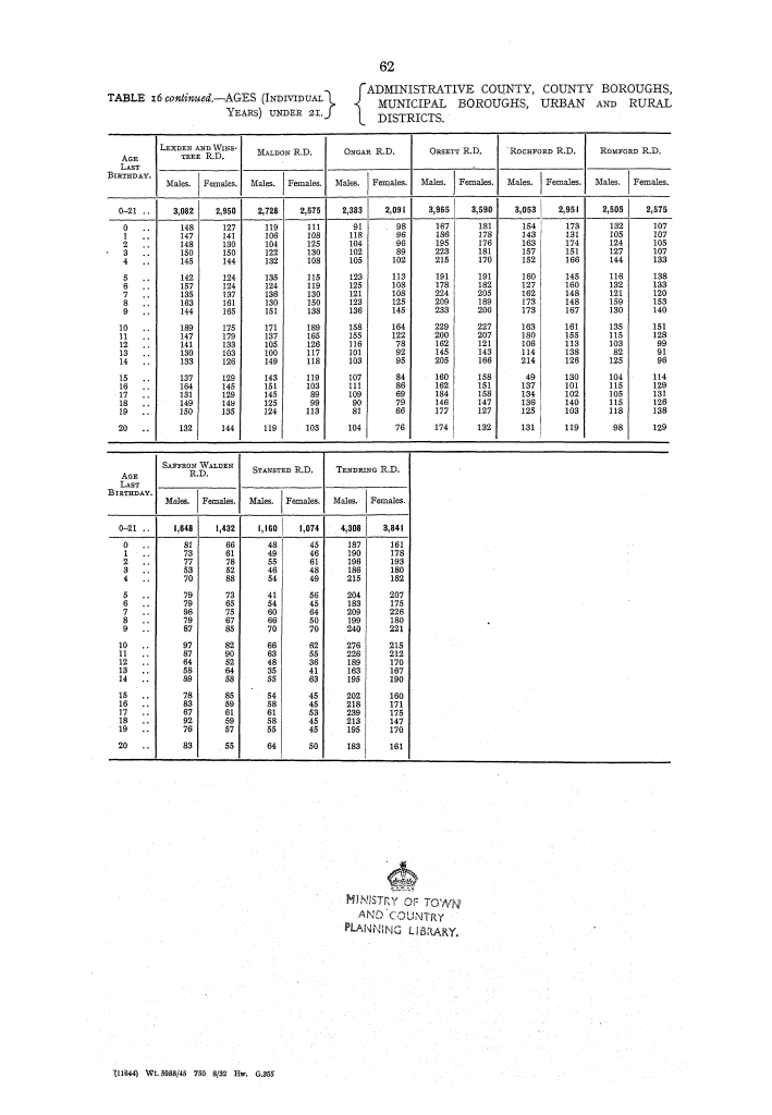 Page 62