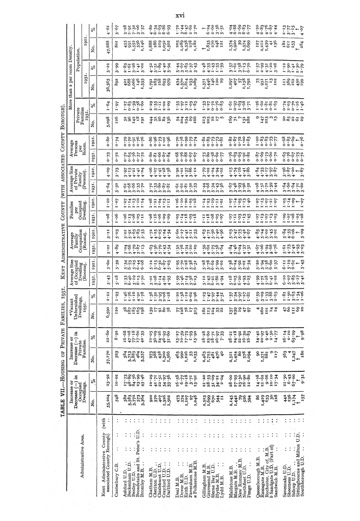Page xvi