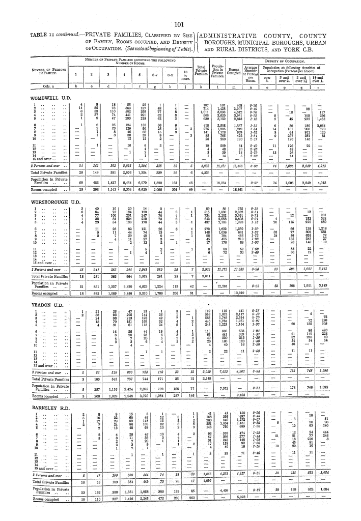 Page 101 Page 101