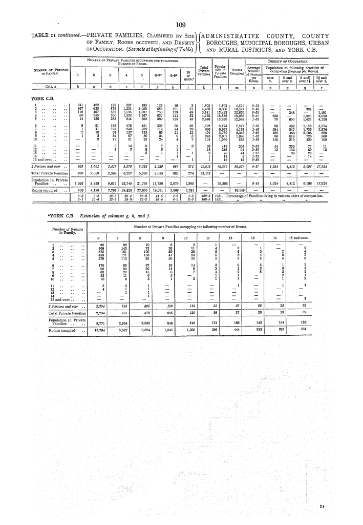 Page 109 Page 109