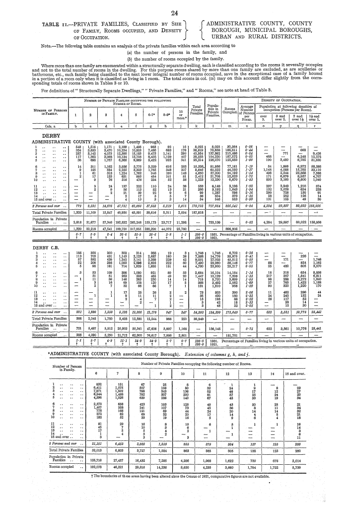 Page 24 Page 24