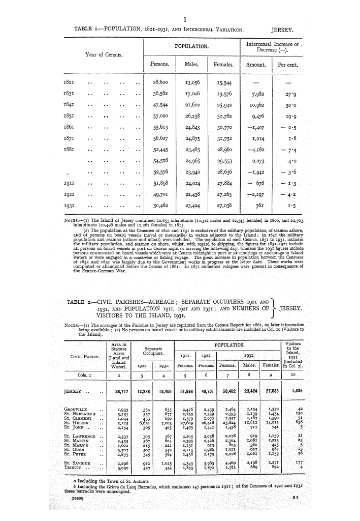 Page 1 Page 1