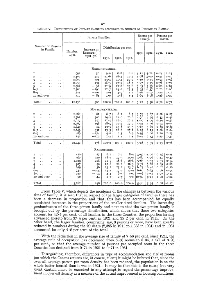 Page xv