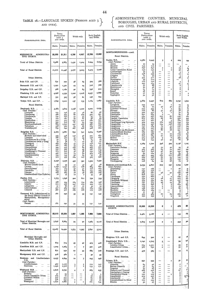 Page 44