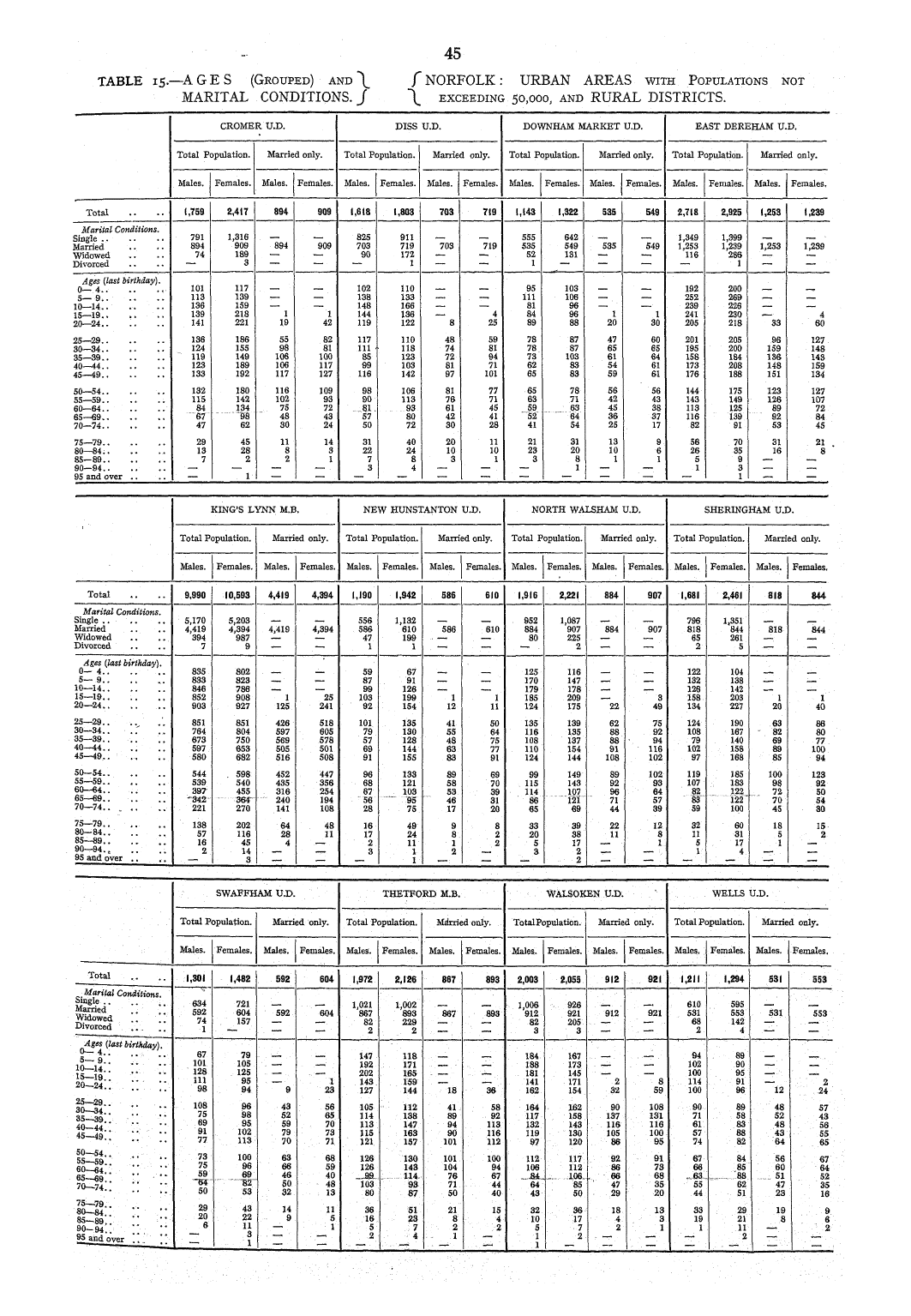 Page 45