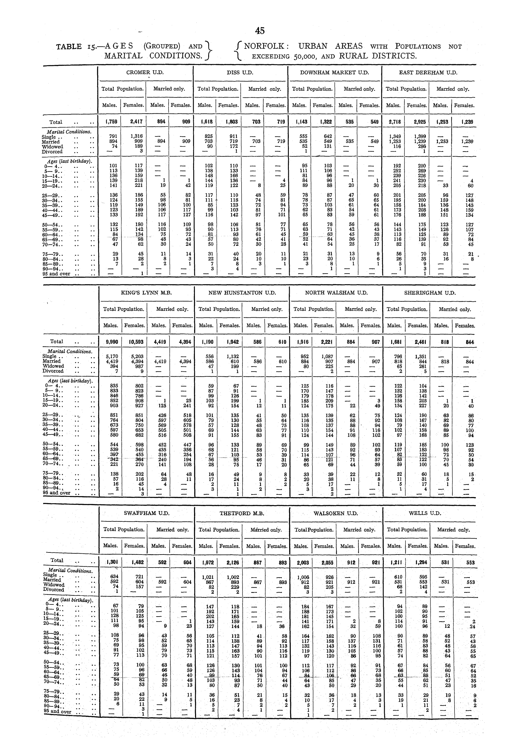 Page 45