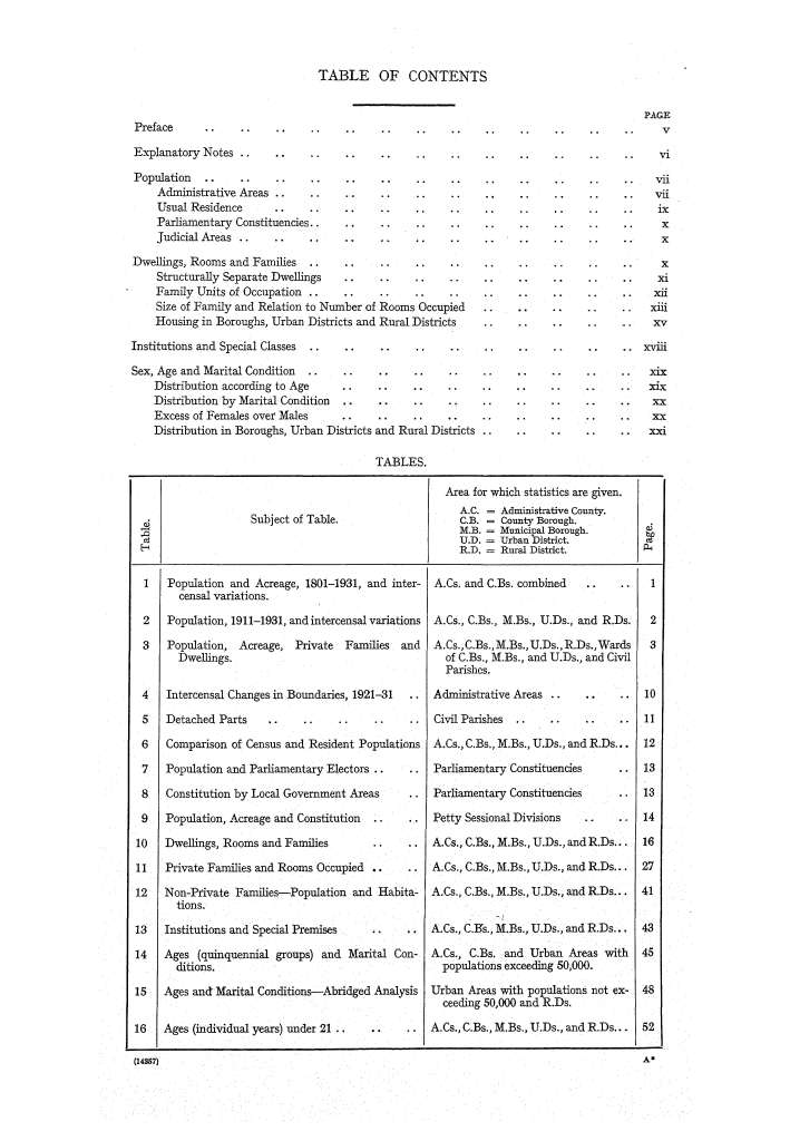Page iii