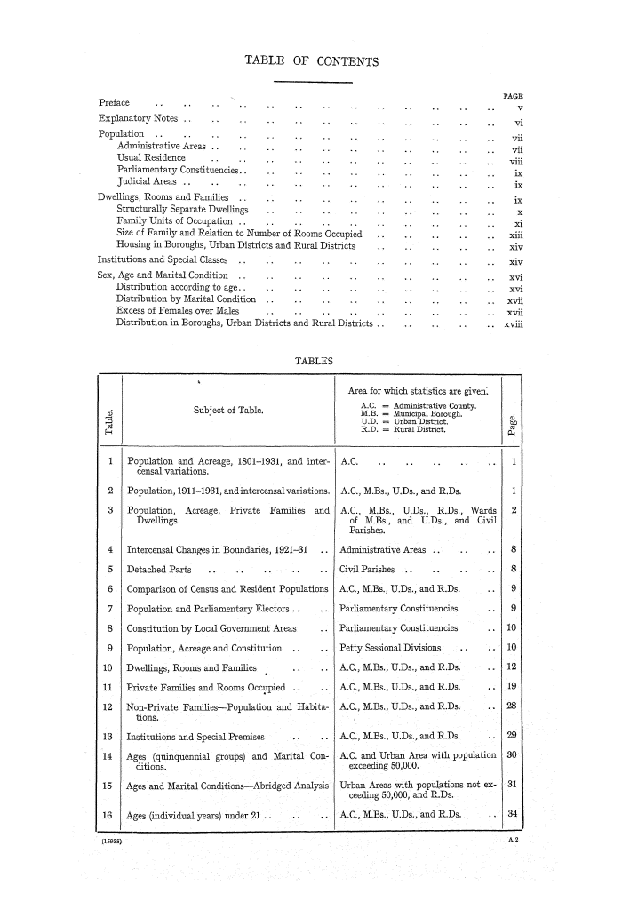 Page iii