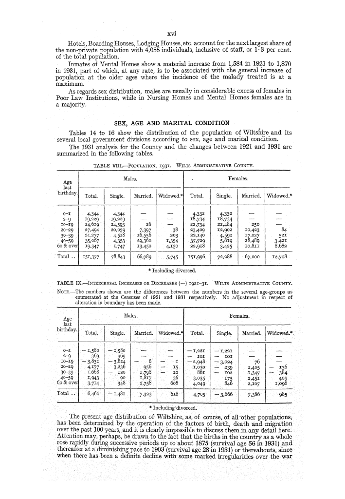 Page xvi Page xvi