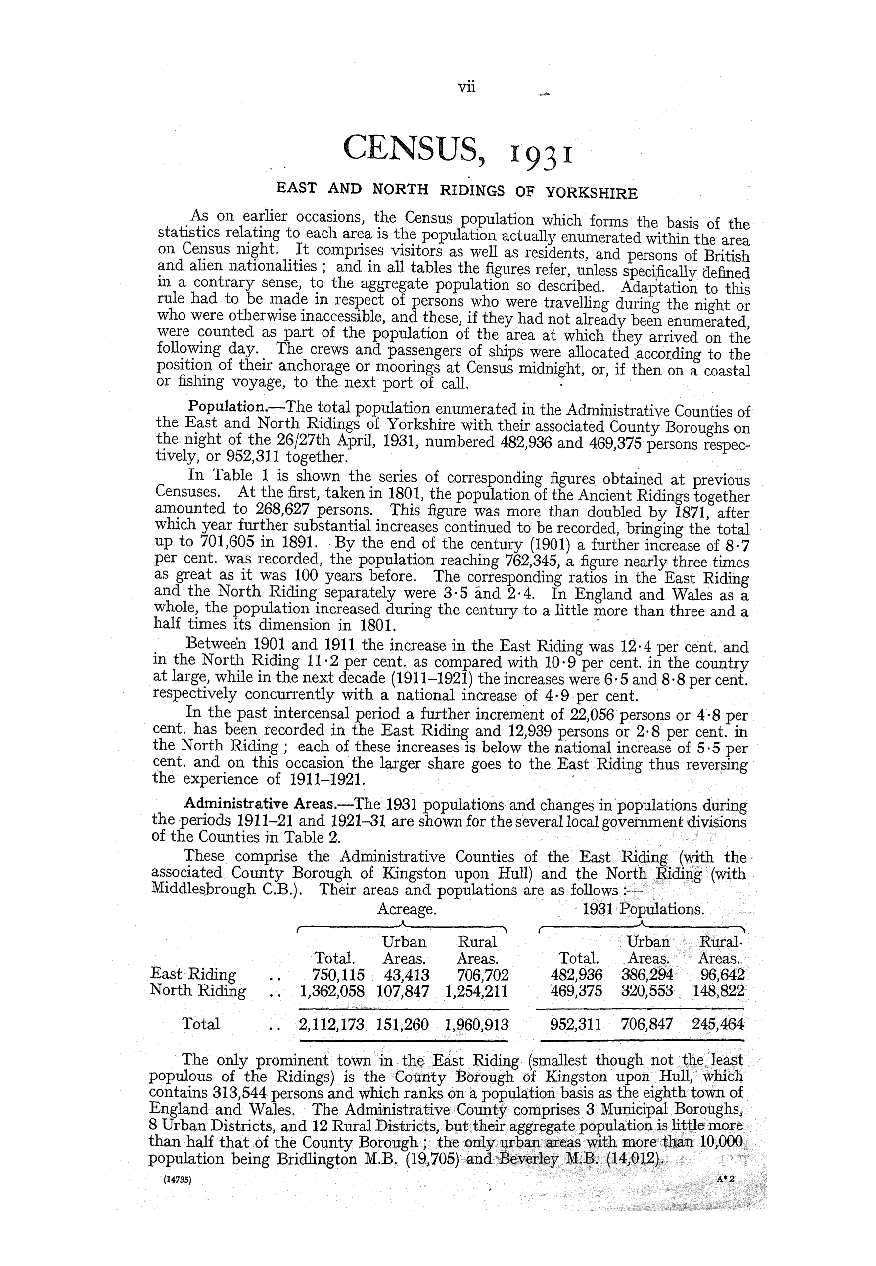 Page vii