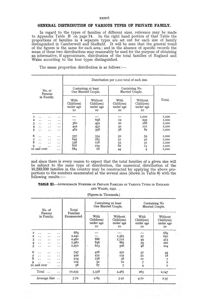 Page xxxvi Page xxxvi