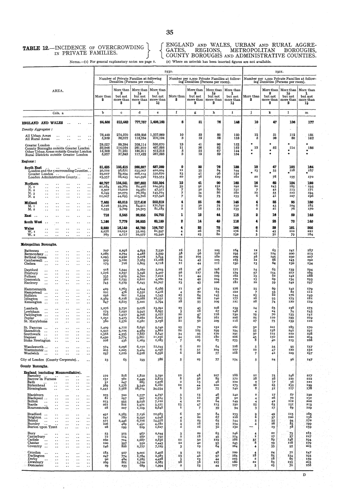 Page 35 Page 35
